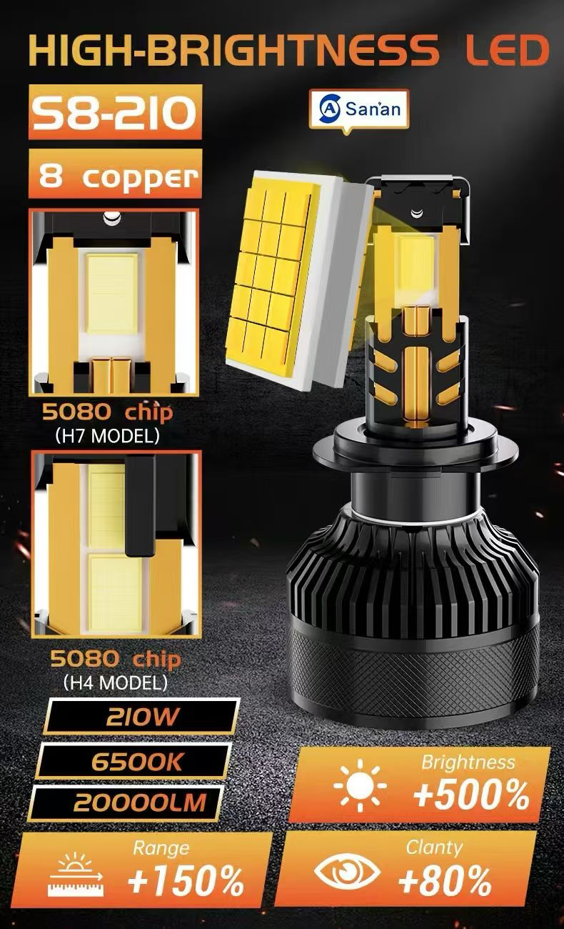 8 Copper Led for Headlights 420 WATTS Pair - High Brightness- Long Through