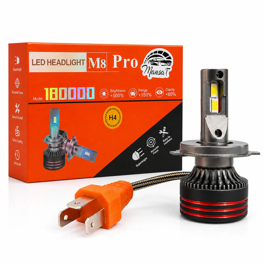 M8 Pro 150 Watts Led
