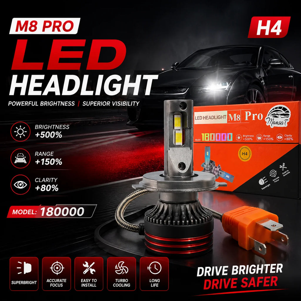 M8 Pro 150 Watts Led