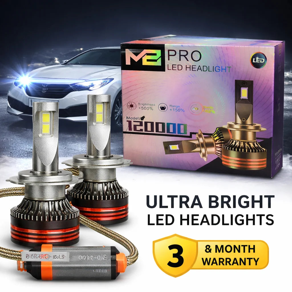 M8 Pro 150 Watts Led
